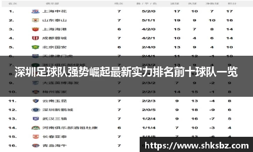 365上市公司